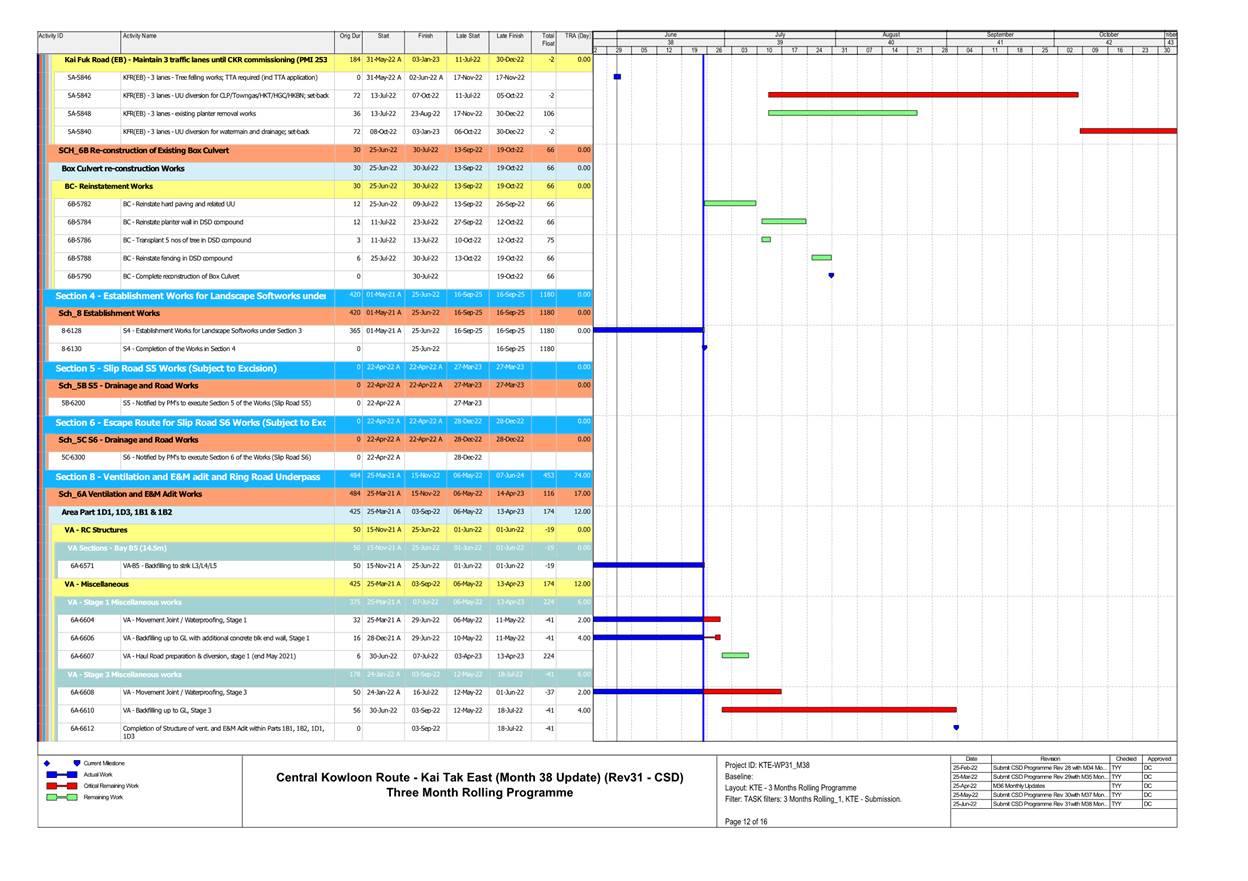 Graphical user interface, application
Description automatically generated